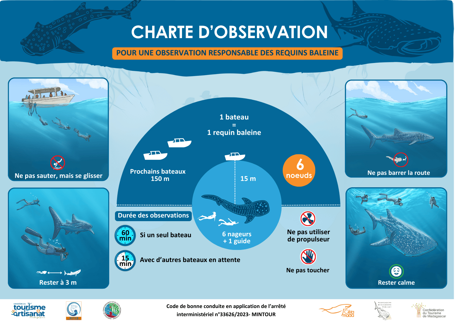 Charte-dobservation-RB